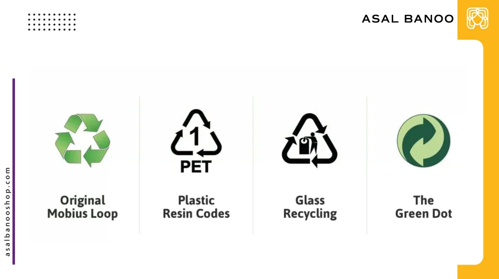 نماد بازیافت روی محصول